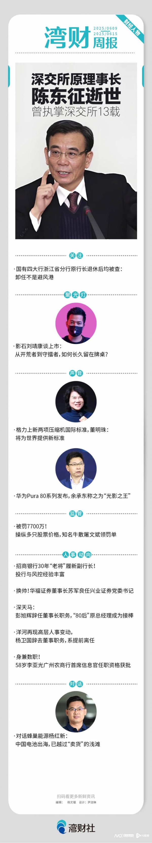 股票配资十倍网站 湾财周报 人物 陈东征逝世；影石刘靖康谈上市