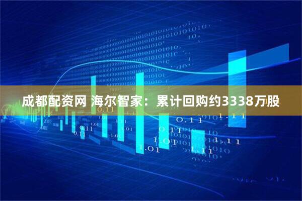 成都配资网 海尔智家：累计回购约3338万股